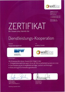 Zertifikat wattline_BFW LV Mitteldeutschland